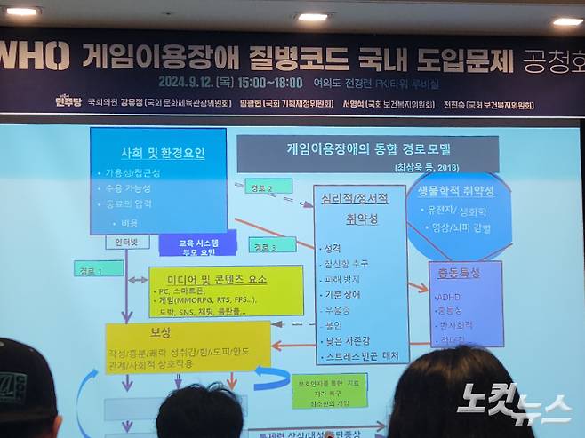 12일 서울 여의도 FKI타워에서 'WHO 게임이용장애 질병코드 국내 도입문제 공청회'가 열렸다. 박성은 기자