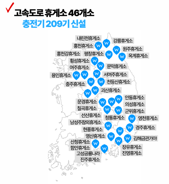 연내 급속·초급속 충전기 209기를 신설할 전국 46개소 고속도로 휴게소 위치. 사진제공=브라이트에너지파트너스