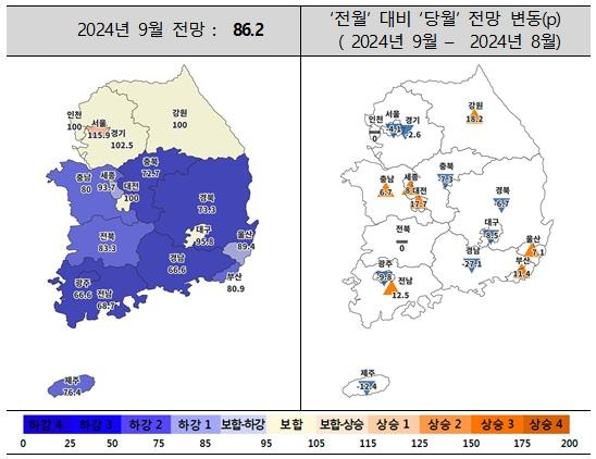 9월 전국 주택사업 경기전망지수 [주택산업연구원 보도자료 갈무리. 재판매 및 DB 금지]