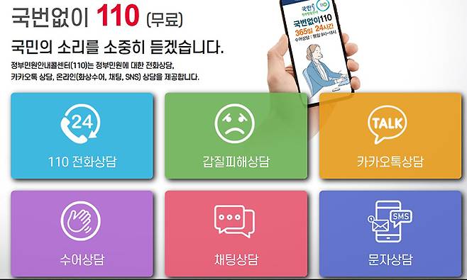 국민콜110