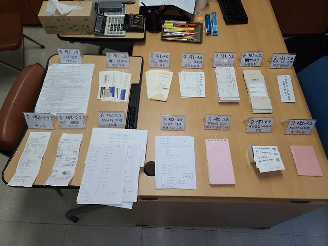 무등록여행업 운영 관련한 압수품 (사진, 제주자치경찰단)