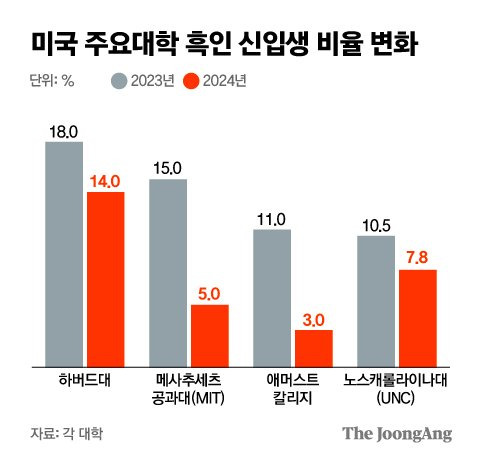 박경민 기자