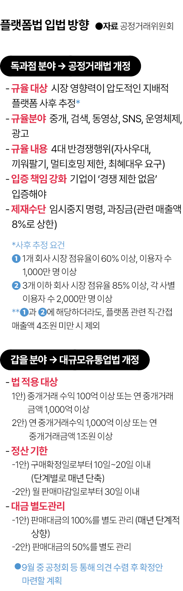 시각물=김대훈 기자