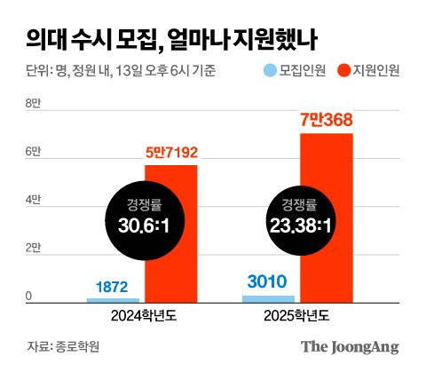 김영옥 기자