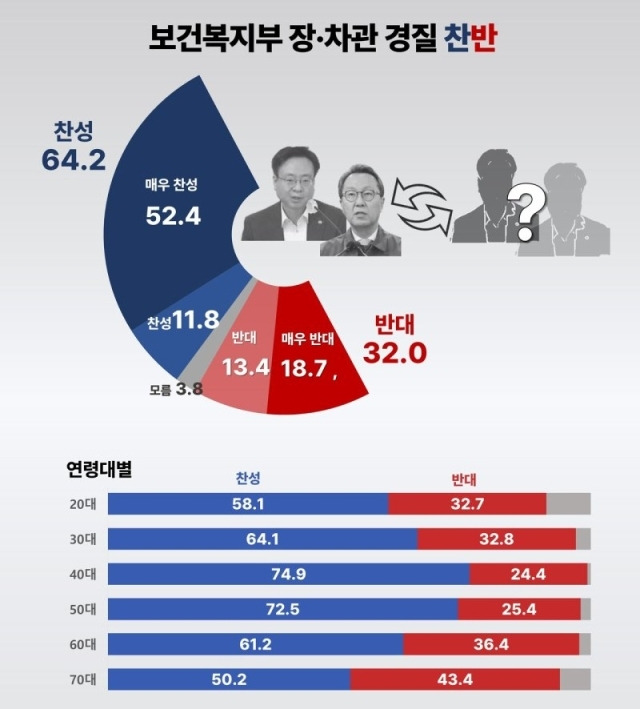 조원씨앤아이 제공