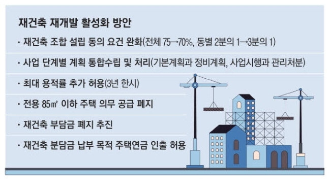 [매경DB]