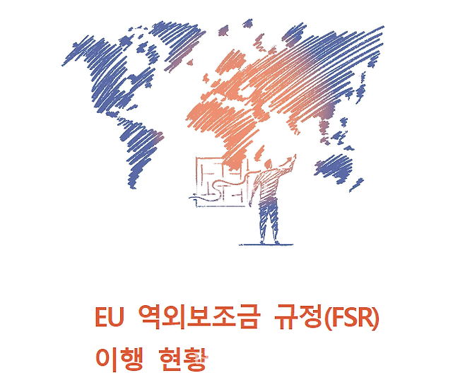 대한무역투자진흥공사(KOTRA) 유럽연합(EU) 역외보조금 규정(FSR) 이행 현황 보고서 표지.ⓒKOTRA