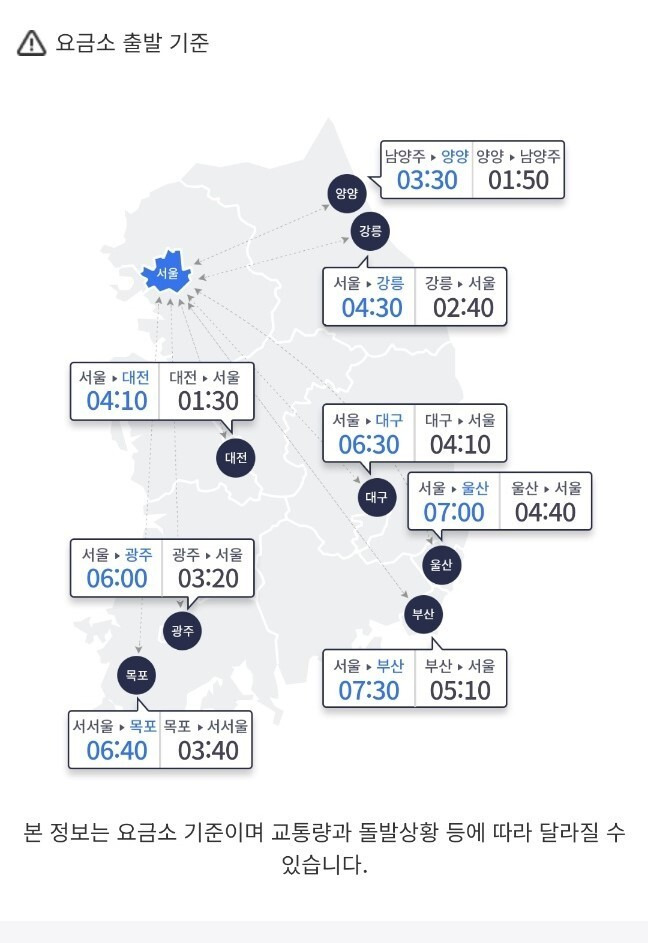 주요 도시간 예상 소요시간. 한국도로공사 제공