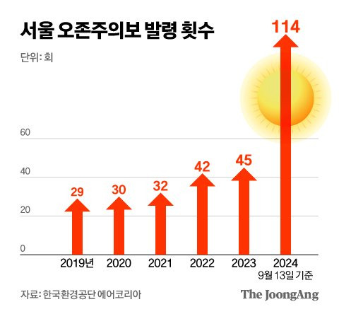 신재민 기자