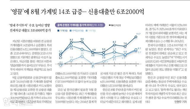 2020년 9월 10일 자 8면.