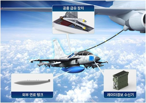 FA-50 개조 개발 과제 [국방기술진흥연구소 제공. 재판매 및 DB 금지]