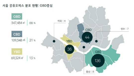 2024년 서울 공유오피스 분포 현황 [CBRE코리아 제공]