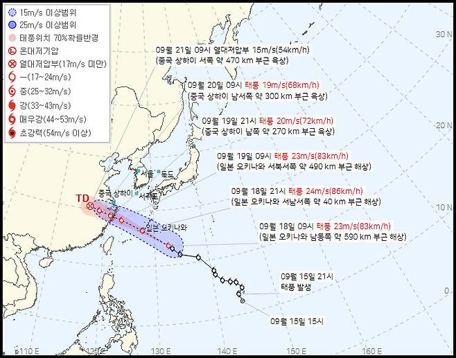 제14호 태풍 ‘풀라산’ 예상 이동경로. 기상청 제공