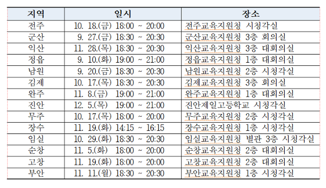 전북특별자치도교육청 2028 대학 입시 설명회 14개 시·군 순회 일정. 전북자치도교육청 제공