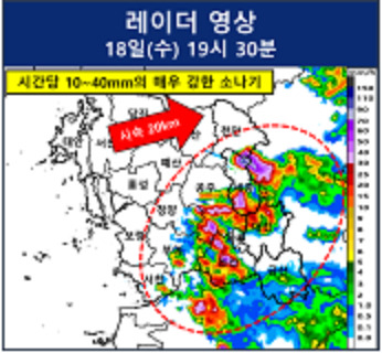 대전지방기상청 제공