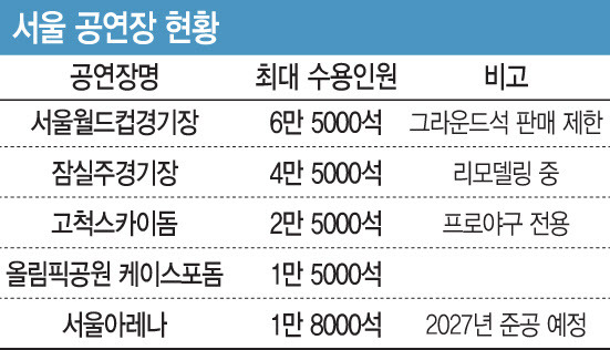 (그래픽=문승용 기자)