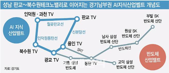 (그래픽=김정훈 기자)