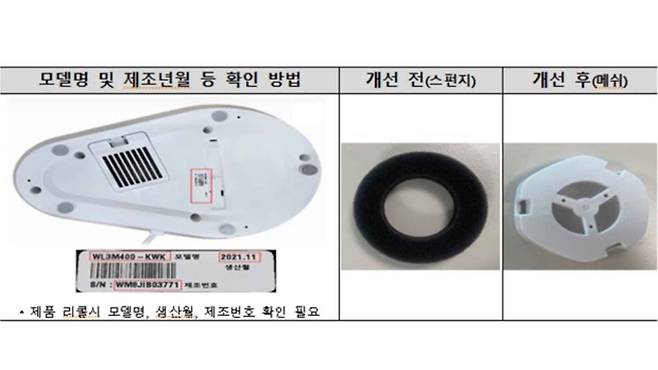 사진출처 : 한국소비자원