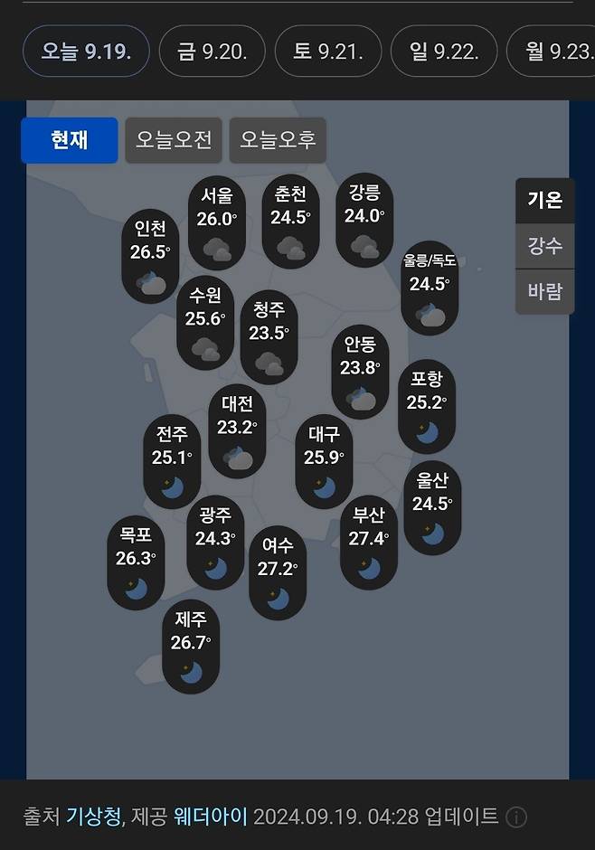 기상철 오피셜 GOTY 폭염.열대야