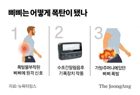 김경진 기자