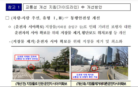 국토교통부는 지난 2020년 '교통섬 개선지침'에서 교통섬 식재가 보행자 안전에 지장을 준다고 밝혔다.