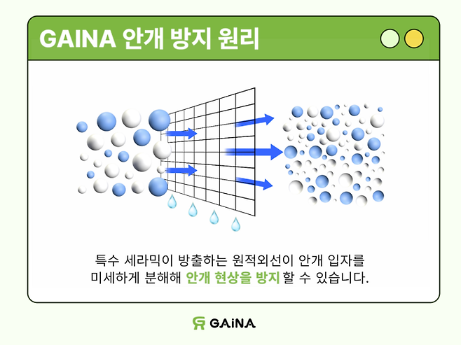 가이나 안개 방지 원리(제공:가이나 코리아)