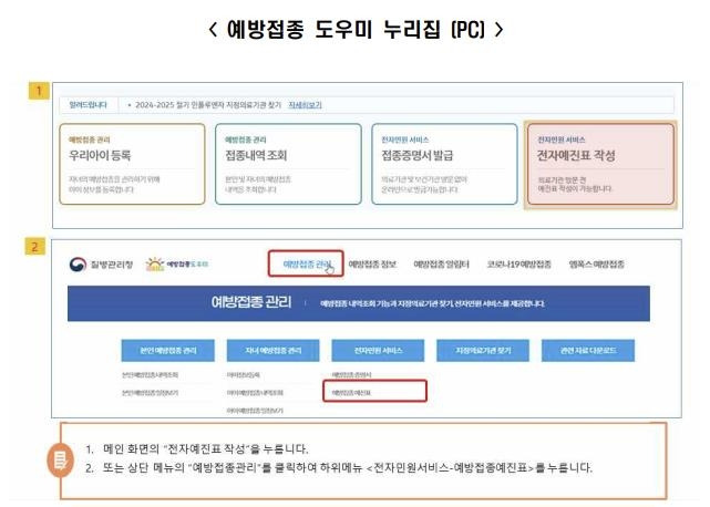 PC에서의 전자예진표 사용 방법 [질병관리청 제공]