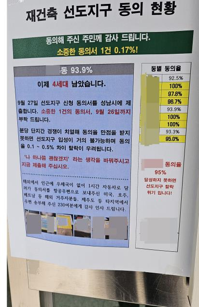 분당의 한 아파트단지 출입문에 붙은 재건축 선도지구 동의 현황 안내문. 연합뉴스