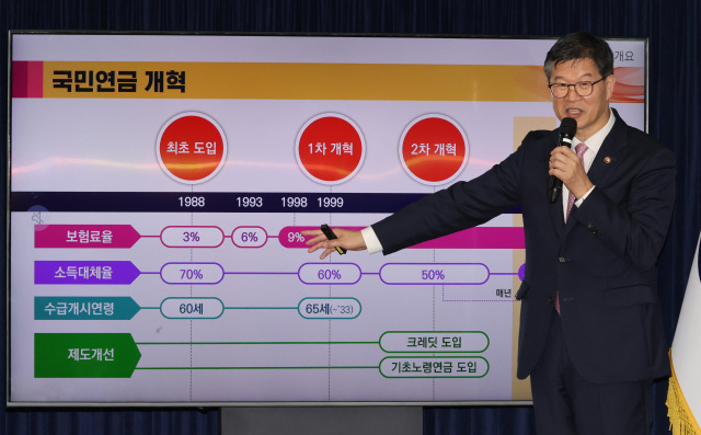 ▲이기일 보건복지부 제1차관이 10일 서울 종로구 정부서울청사에서 연금개혁 관련 브리핑을 하고 있다. ⓒ연합뉴스