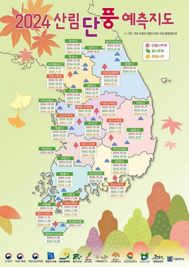 산림단풍 예측지도/출처-산림청