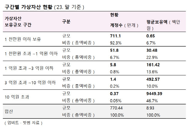 [안도걸 의원실 제공]