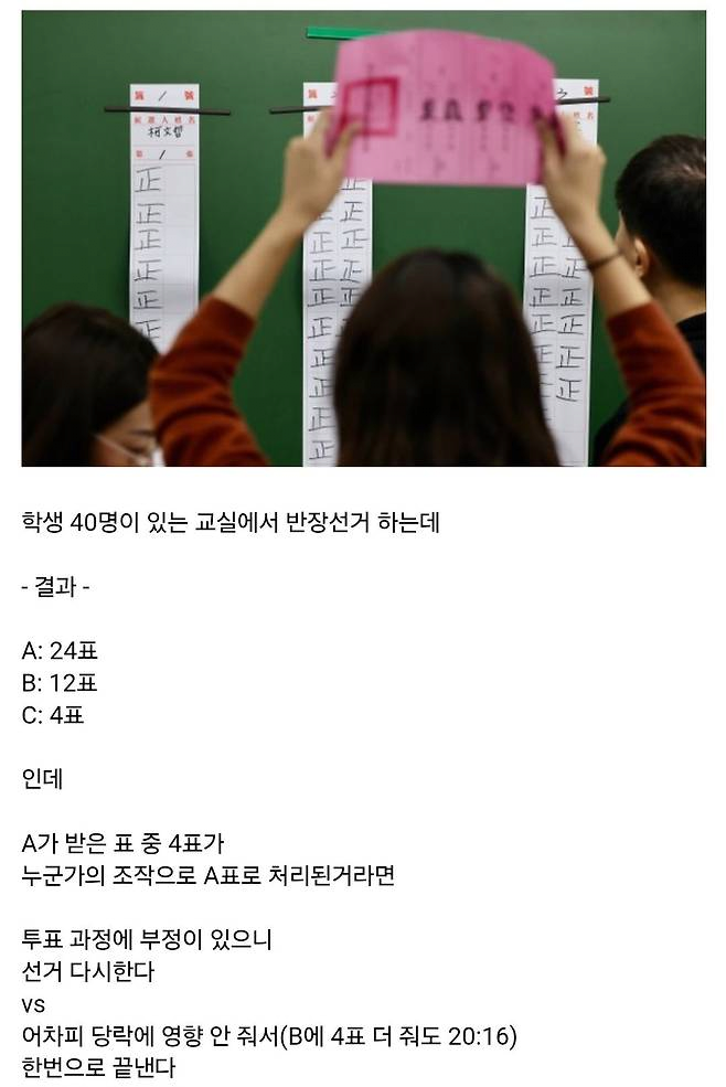 image.png 학교 반장 선거 도중 부정표가 발견된 학급