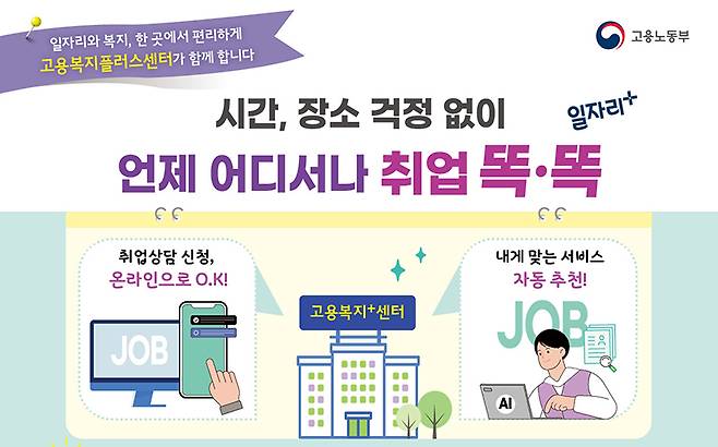 취업 똑·똑 온라인 진입상담 서비스