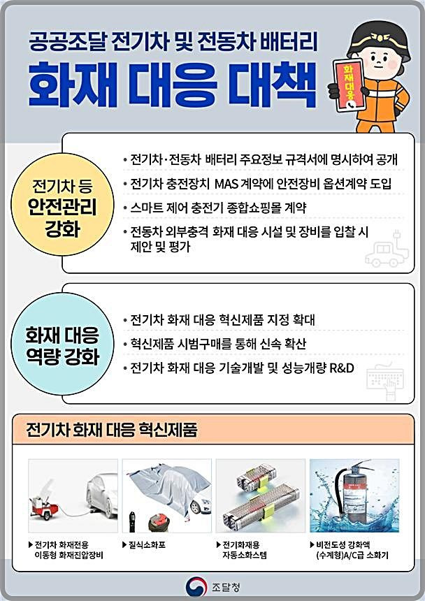 [대전=뉴시스] 조달청의 공공전기차 화재 안전관리 및 대응역량 강화 대책 주요 골자.(사진=조달청 제공) *재판매 및 DB 금지