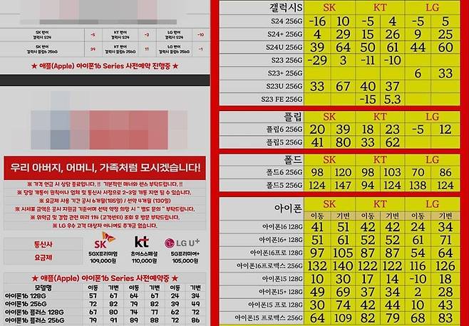 일부 이동통신 단말기 판매점에서 제공되는 가격표./