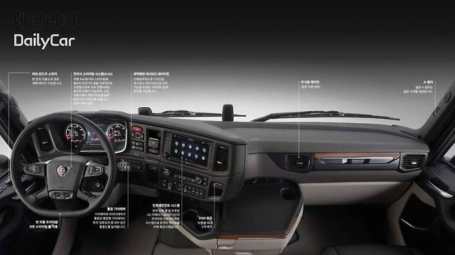 스카니아 p시리즈