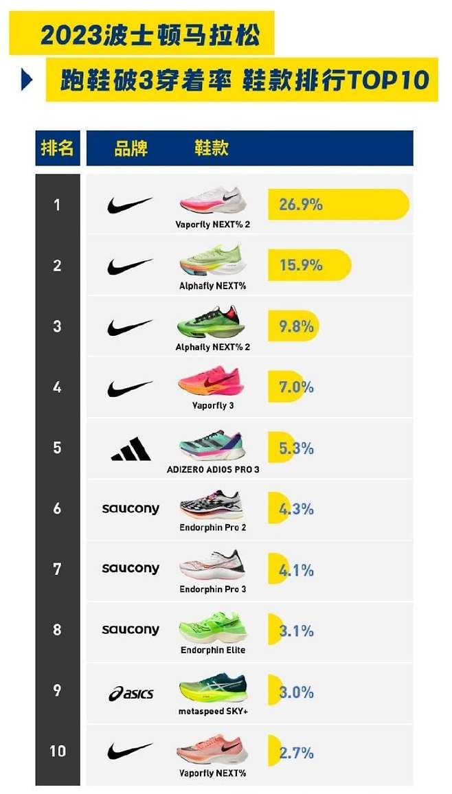 a66e04aa0f16b540aaed86e7459c76738adbda9eb2dd772d624a0f43258b9e