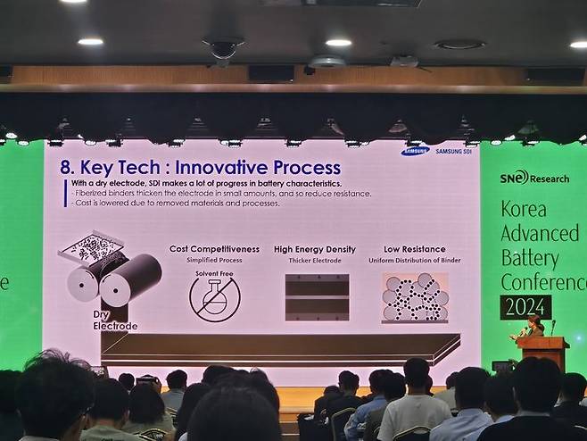 [서울=뉴시스]24일 오전 서울 강남구 한국과학기술회관에서 열린 'SNE리서치 제15회 코리아 어드밴스드 배터리 콘퍼런스 2024'에서 고주영 삼성SDI 부사장이 발표하고 있다. (사진=삼성SDI) 2024.09.24 photo@newsis.com *재판매 및 DB 금지
