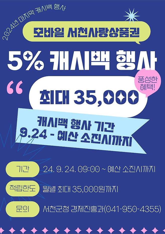 [서천=뉴시스]모바일 서천사랑상품권 5% 캐시백 행사 안내문. *재판매 및 DB 금지