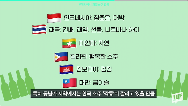 20.png LA 축구장에서 1,200병씩 팔리는 술이 한국 거라고? 해외 과일 소주 열풍