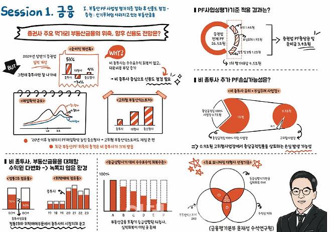 (자료=NICE신용평가)