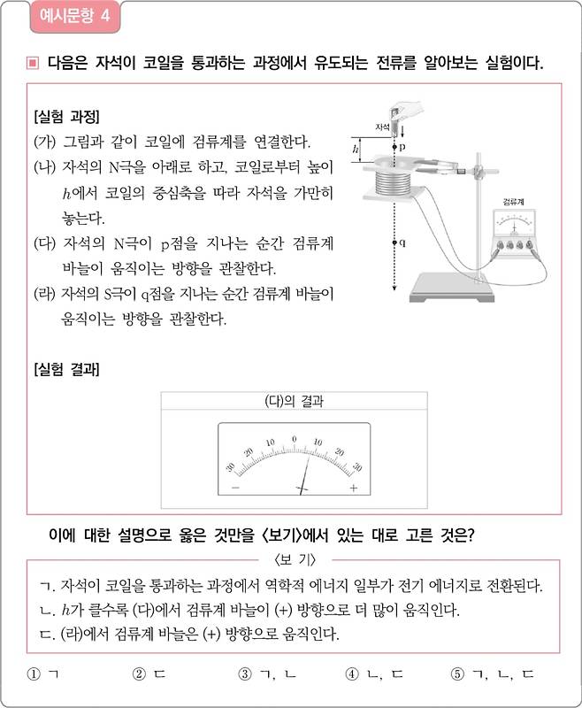 자료=한국교육과정평가원