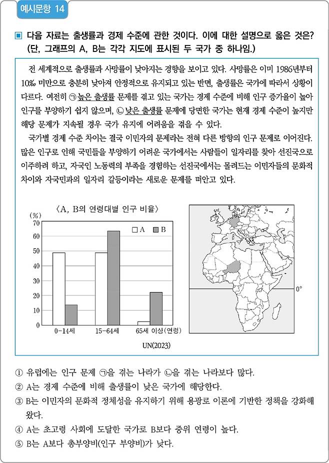 자료=한국교육과정평가원