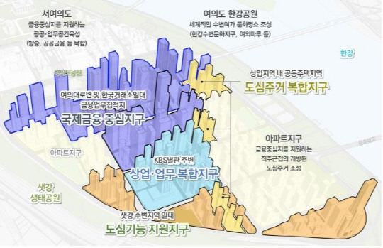 서울 영등포구 동여의도 공간구조 [서울시 제공]