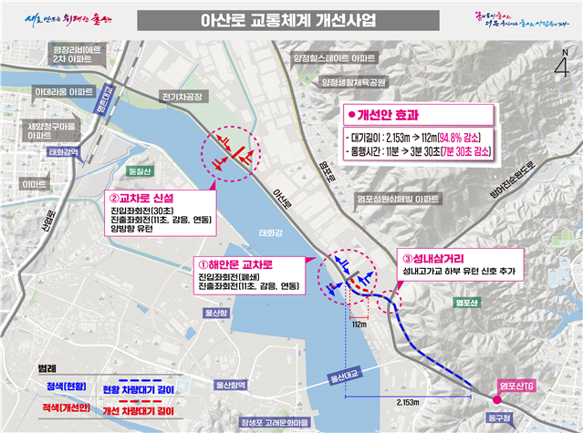 울산 아산로 중간에 좌회전 신호등 설치.. 염포산터널