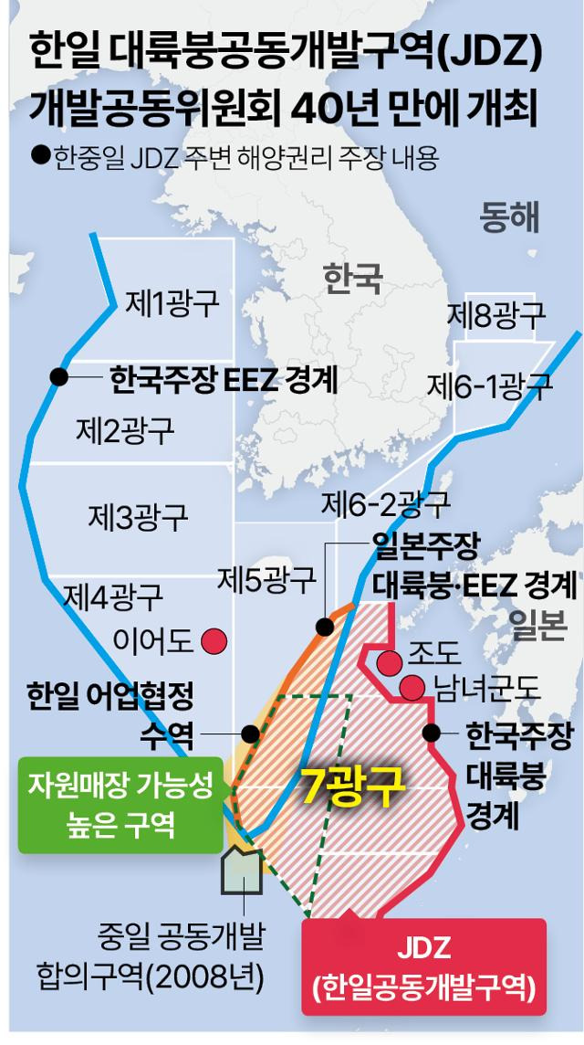 한일 대륙붕공동개발구역(JDZ) 공동위원회가 논의할 7광구 구역. 그래픽=송정근 기자