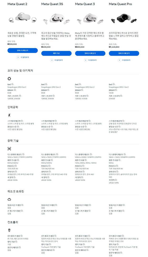 메타 퀘스트 3와 메타 퀘스타 3S (가운데)를 비교한 자료. / 출처=메타