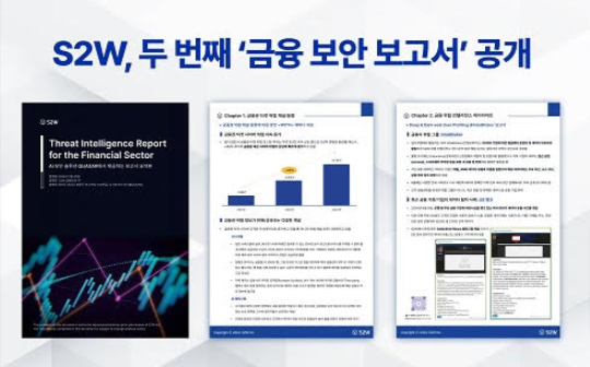 S2W(대표 서상덕)는 금융 시장의 다양한 보안 위협 동향과 대응책을 담은 ‘금융 보안 보고서’를 25일 자사 공식 홈페이지에 공개했다.