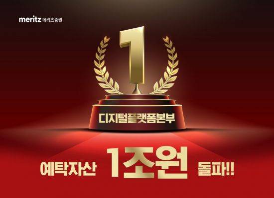 ./그래픽=메리츠증권