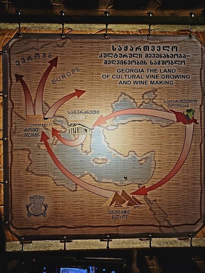 조지아 와인 전파 경로. 슈미 와이너리 박물관